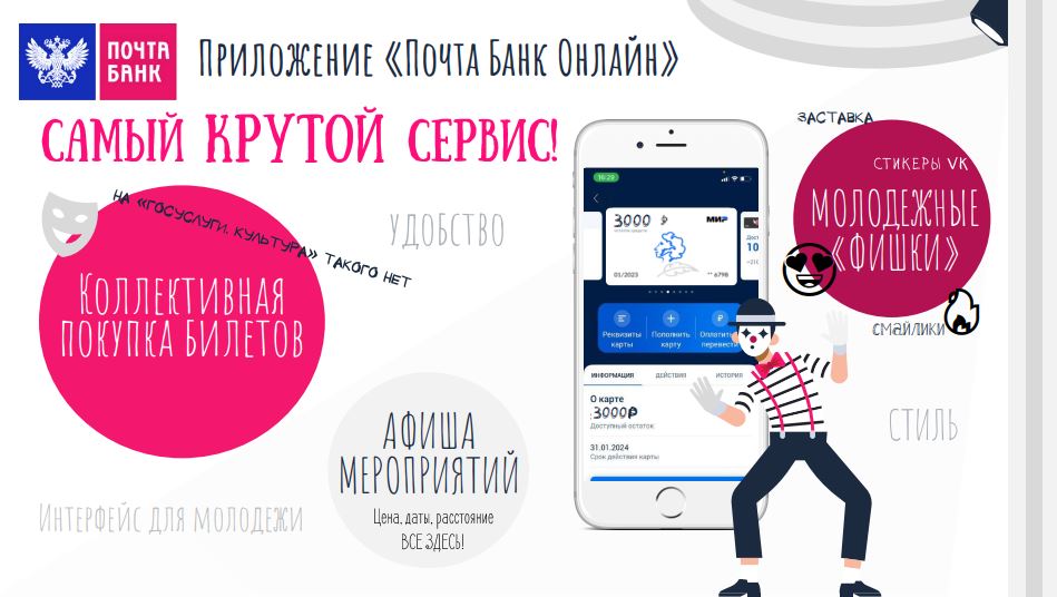 Сервисы мобильного приложения «Почта Банк Онлайн»
