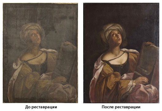 Отреставрированные картины и иконы из собрания Вологодского музея-заповедника представлены на виртуальной выставке