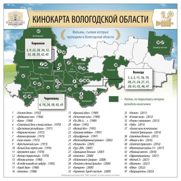 Череповецкий кинотеатр «Комсомолец» опубликовал обновленную кинокарту Вологодской области