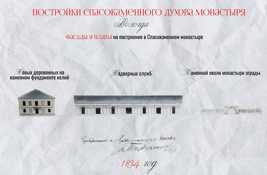 Уникальная церковь, дом для умалишенных и «сросшееся» здание в центре Вологды: Николаю Трубчанкину и его работам посвящен новый выпуск проекта «Имя зодчего»