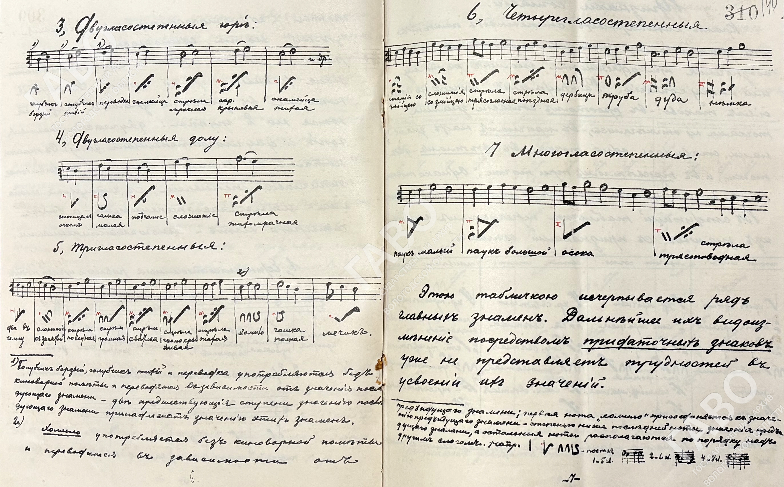 Госархив показывает азбуку крюкового пения 1910 года