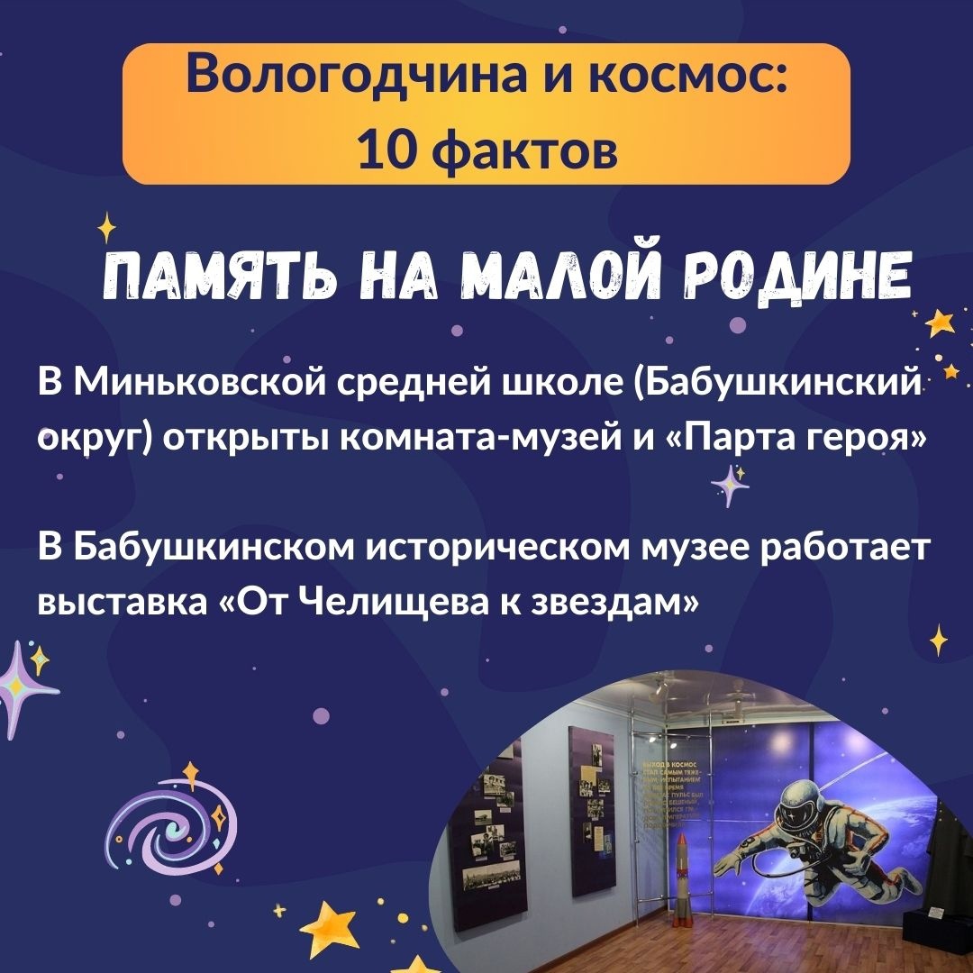 Вологодчина и космос: 10 фактов Вологодчина и космос: 10 фактов