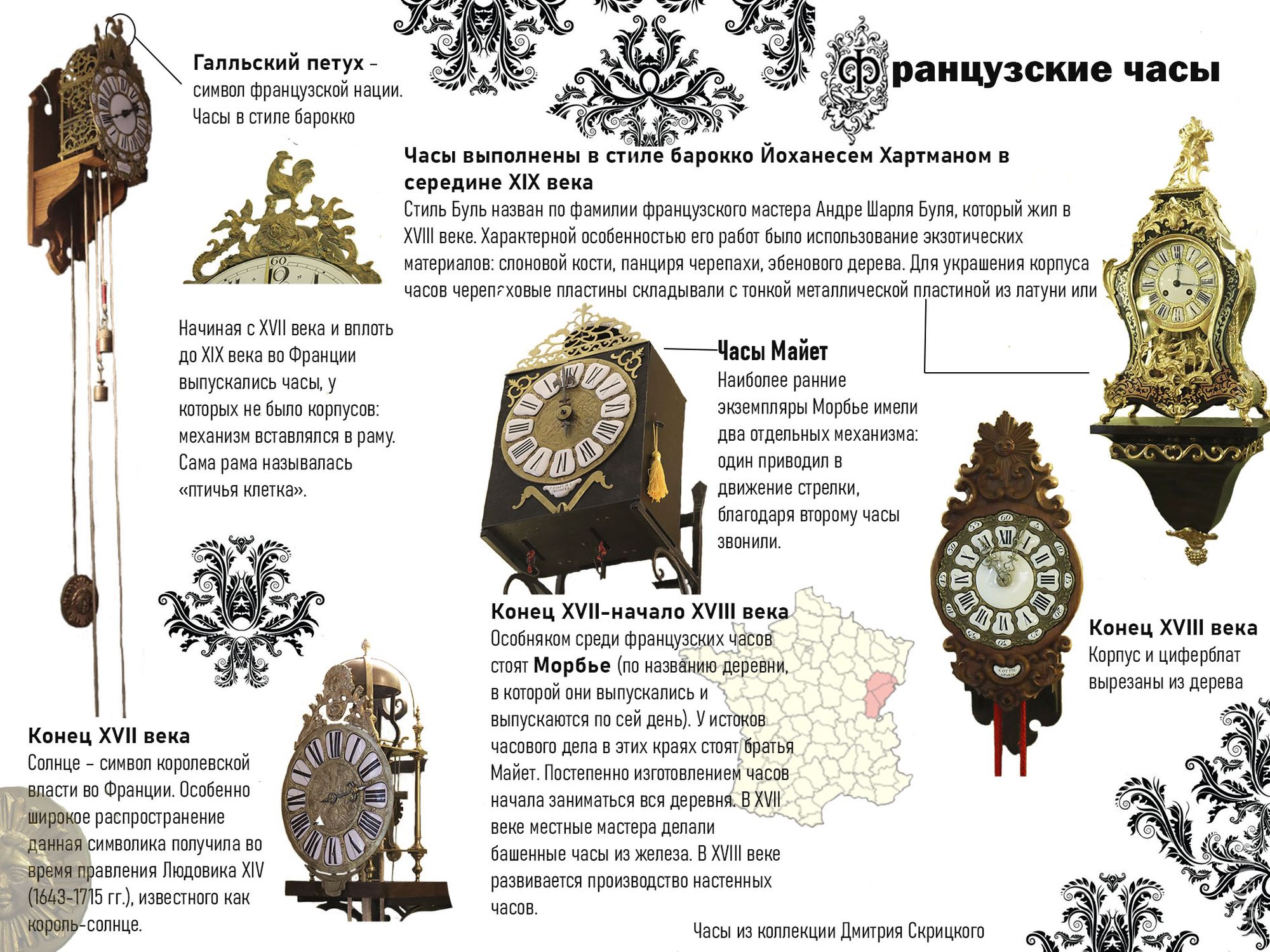 Французские часы из коллекции Дмитрия Скрицкого