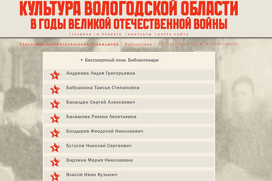 79 имён героев: Вологодская областная библиотека запустила энциклопедию о библиотекарях-фронтовиках