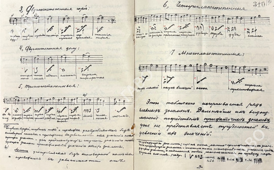 Госархив показывает азбуку крюкового пения 1910 года