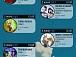 Неделя мировой мультипликации пройдет в областной библиотеке