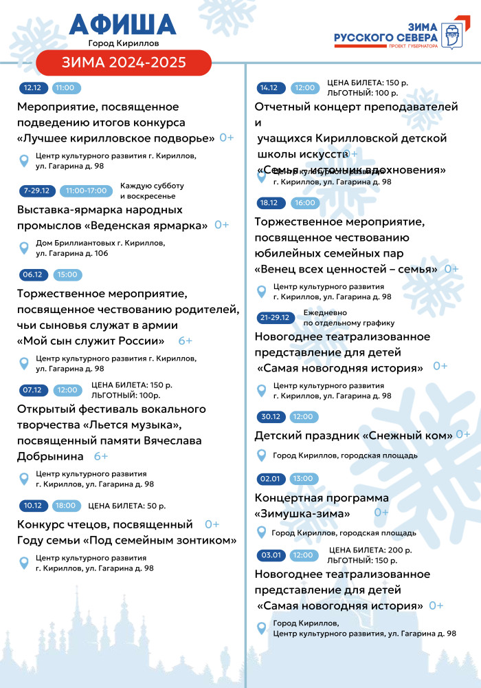 Кирилловский округ