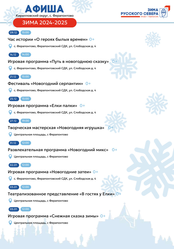 Кирилловский округ