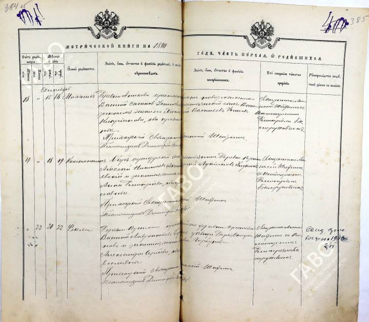 Фрагмент метрической книги Троицкой Старокунежской церкви Тотемского уезда Вологодской губернии – запись о рождении Константина Алексеевича Авксентьевского. 18 сентября 1890 г. ГАВО. Ф. 496. Оп. 47. Д. 32. Л. 384 об.-385