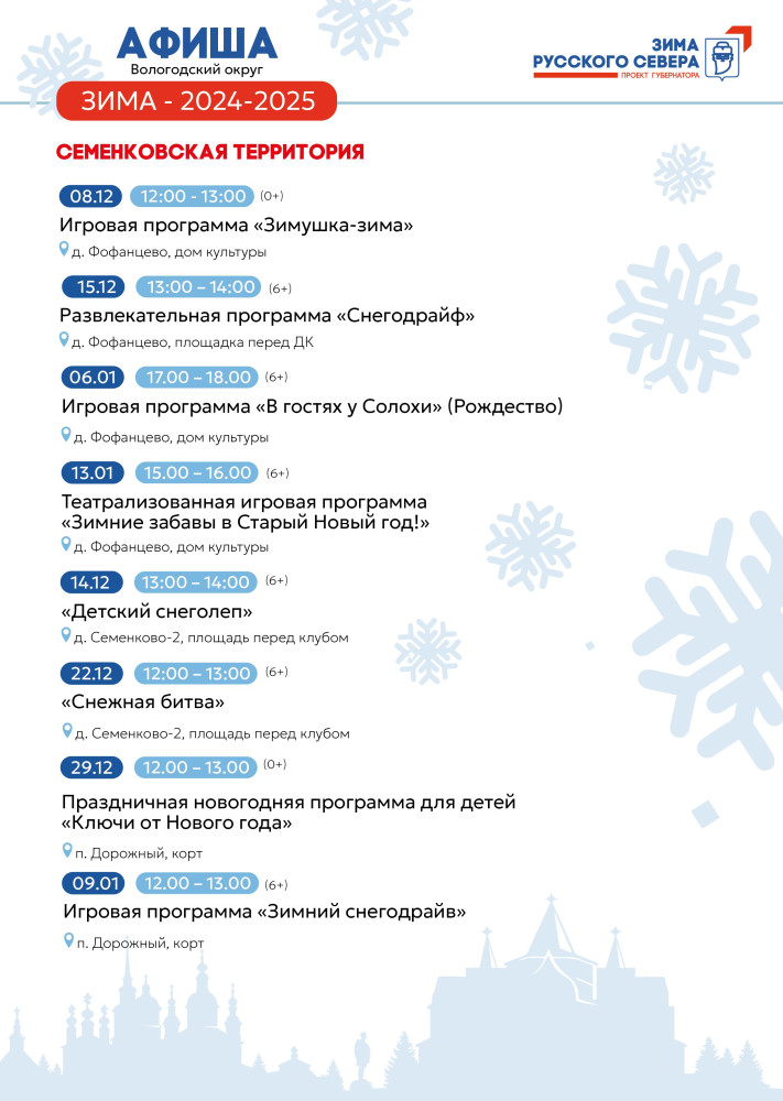 Вологодский округ