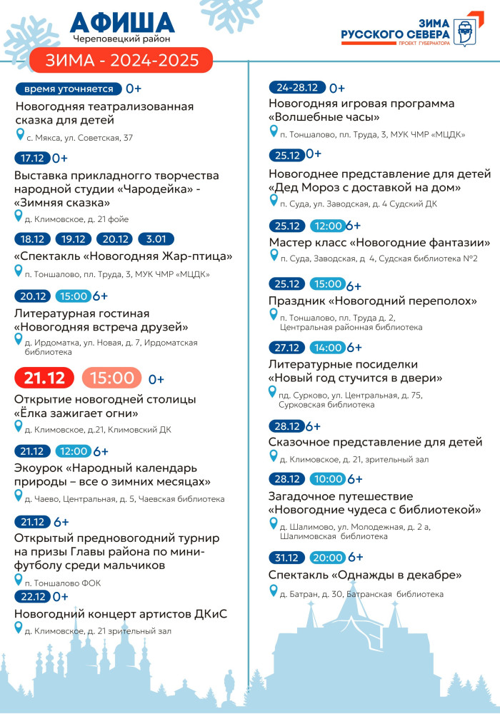 Череповецкий район