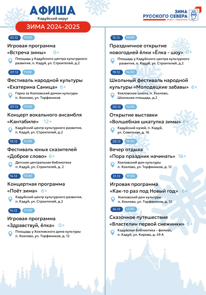 Кадуйский округ