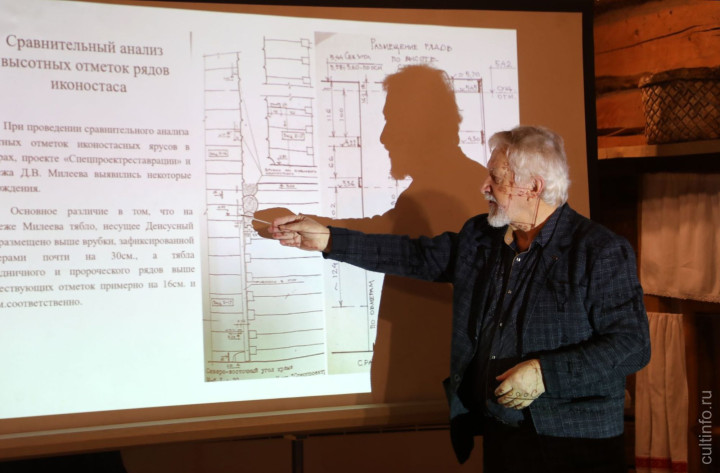 Олег Никитин 