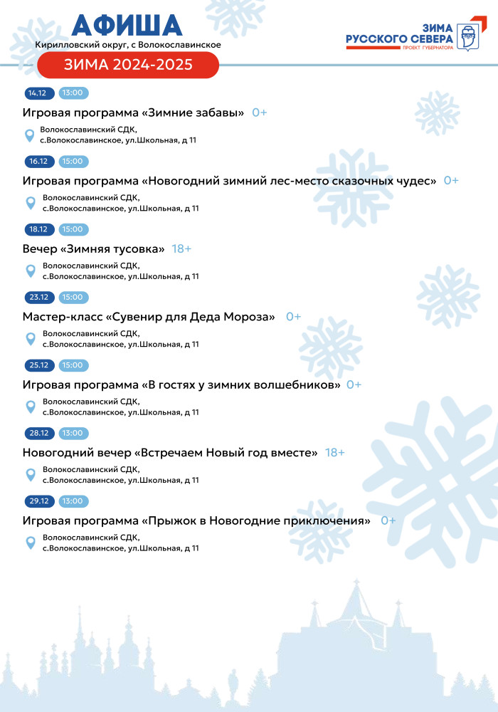 Кирилловский округ