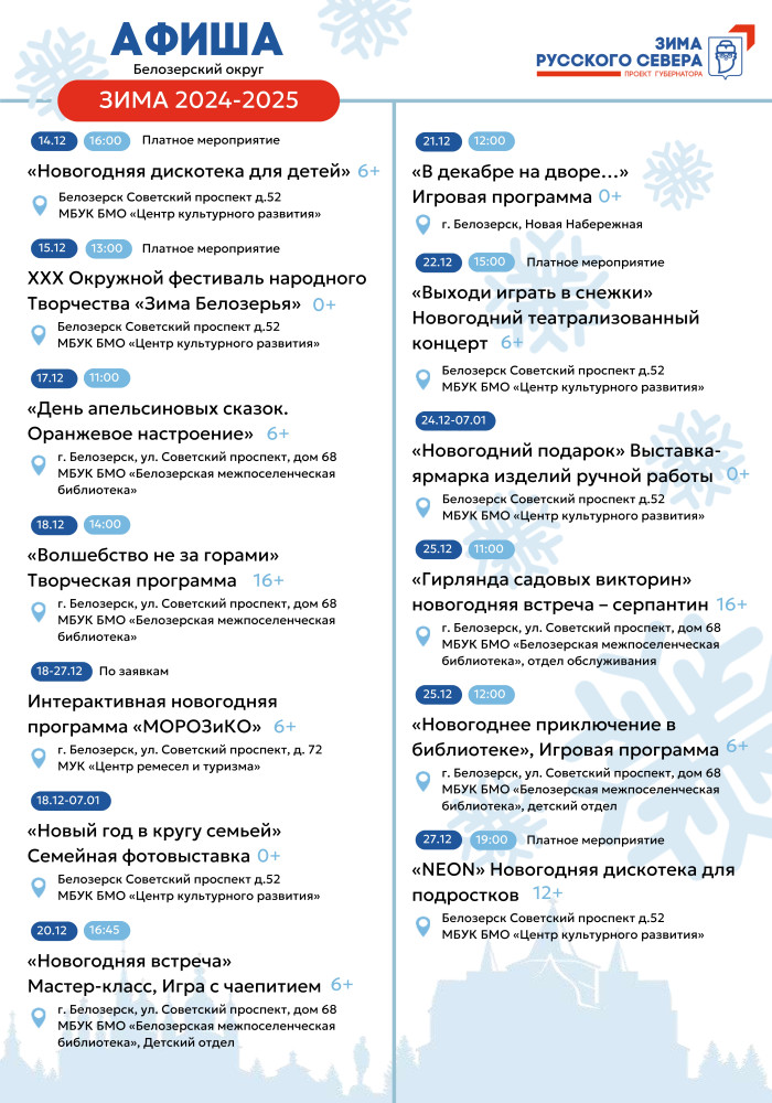 Белозеркий округ
