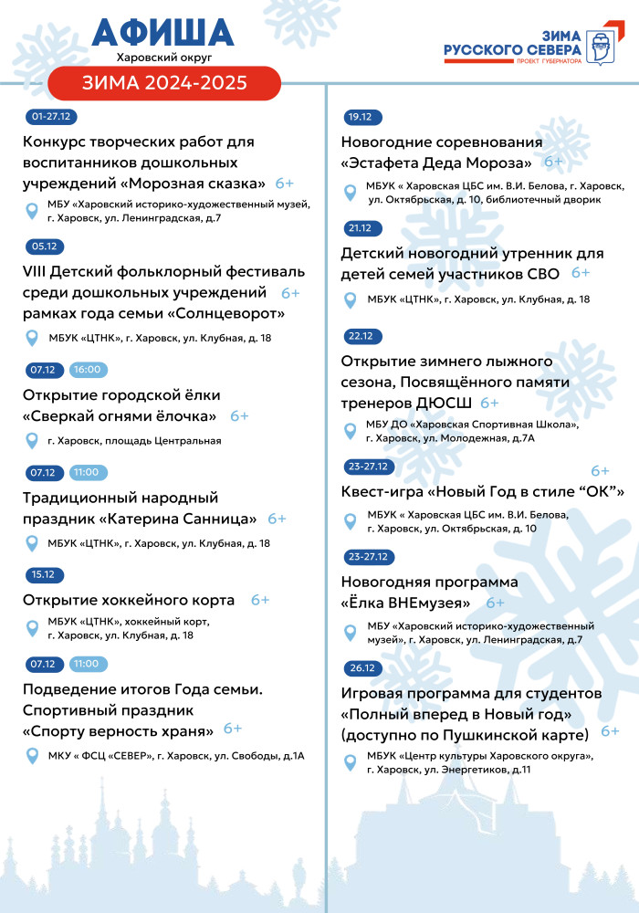 Харовский округ