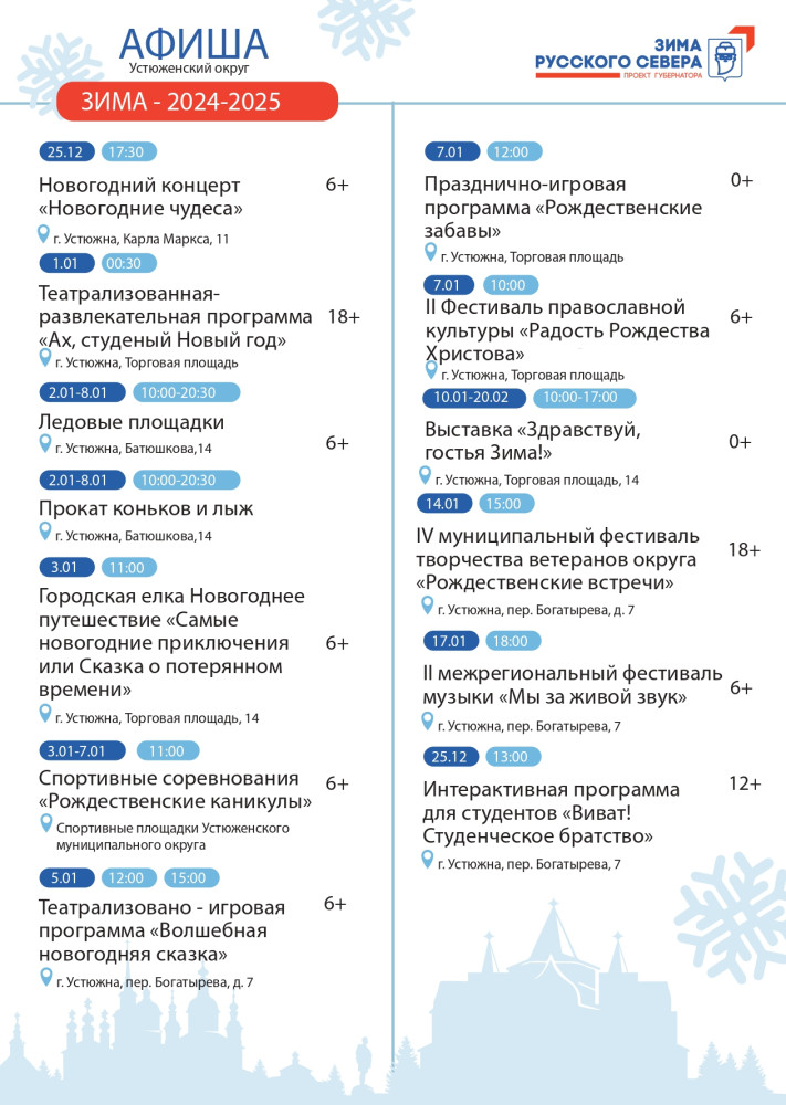 Устюженский округ