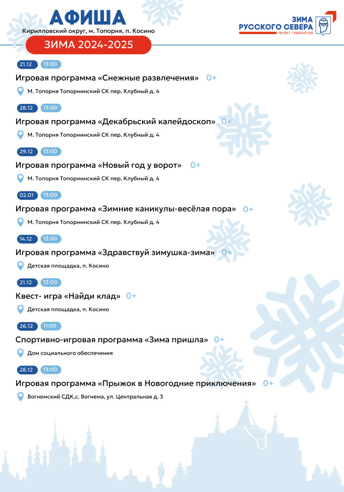 Кирилловский округ