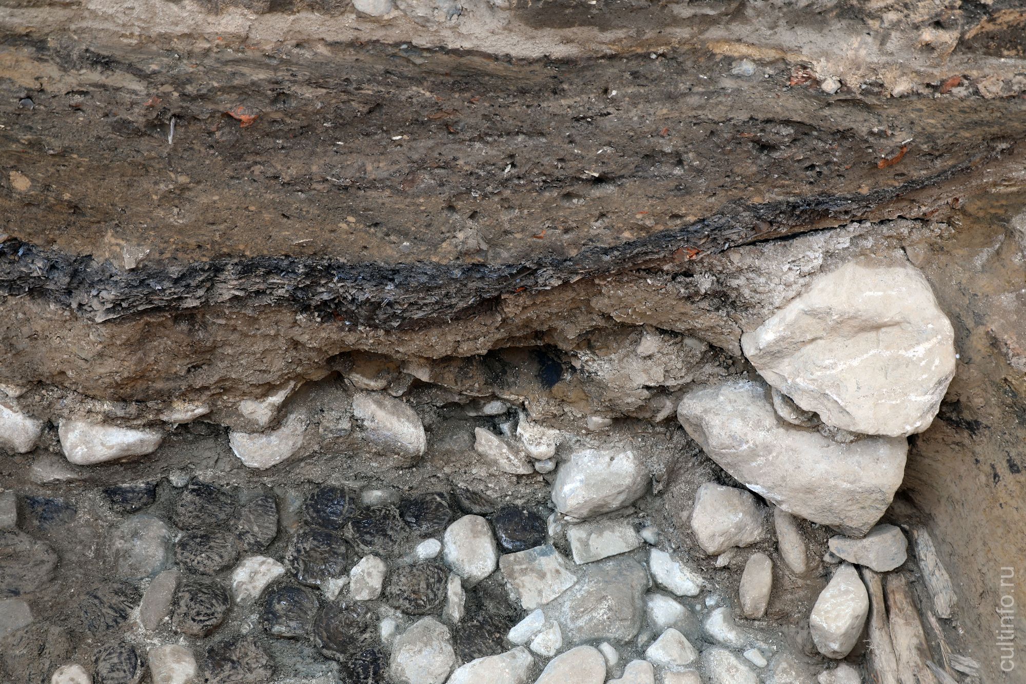 Раскопки на перекрестке улиц Мира и Козленской