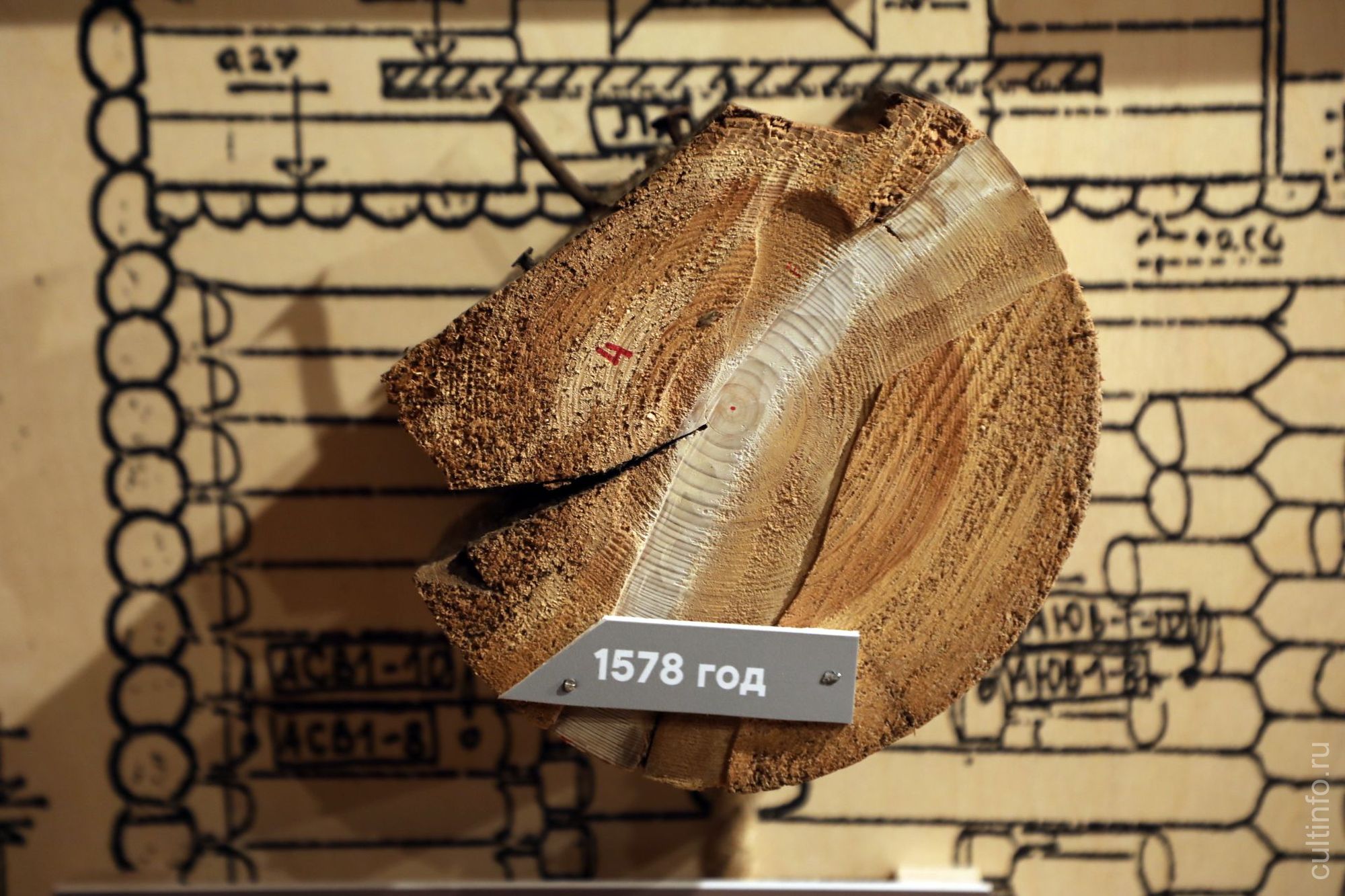 Выставка «Георгиевская церковь в русской культуре» открылась на паперти храма в музее «Семёнково»