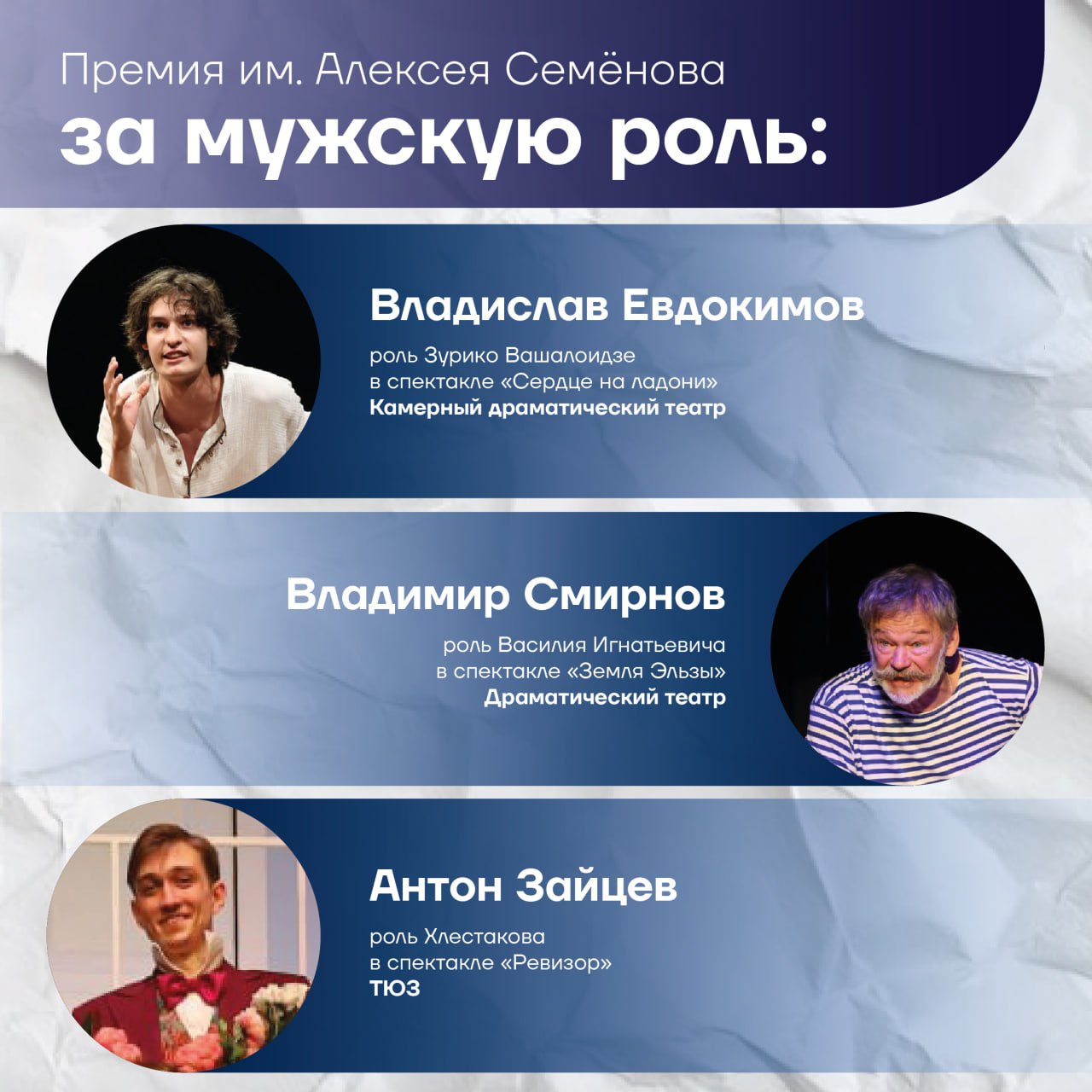 В преддверии Дня театра объявлены номинанты профессионального конкурса именных актерских премий имени Семенова, Щуко и Бадаева